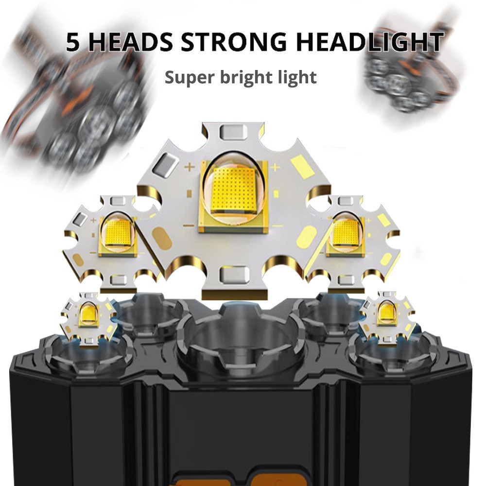Яркий светодиодный налобный фо – обзор и цена Headlamp Tactical Bright