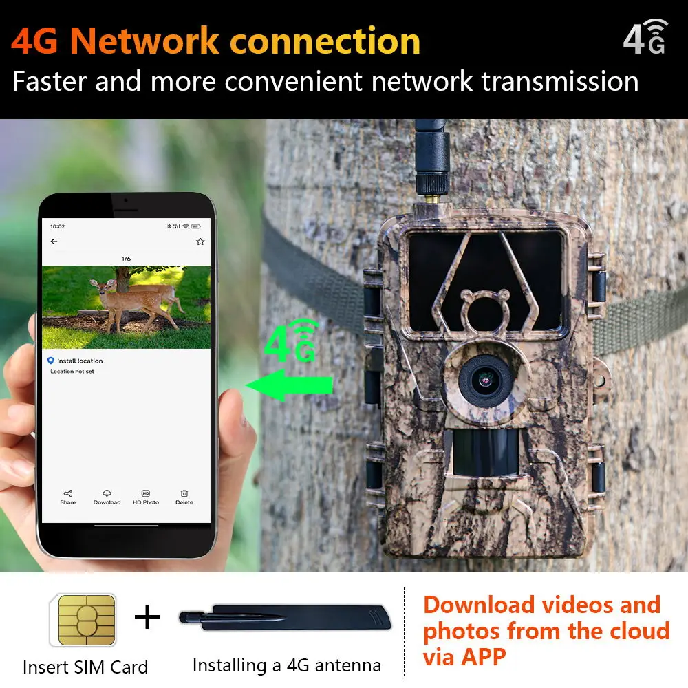 Pr801 4G сетевая камера для ох – обзор и цена Outdoor Hunting House