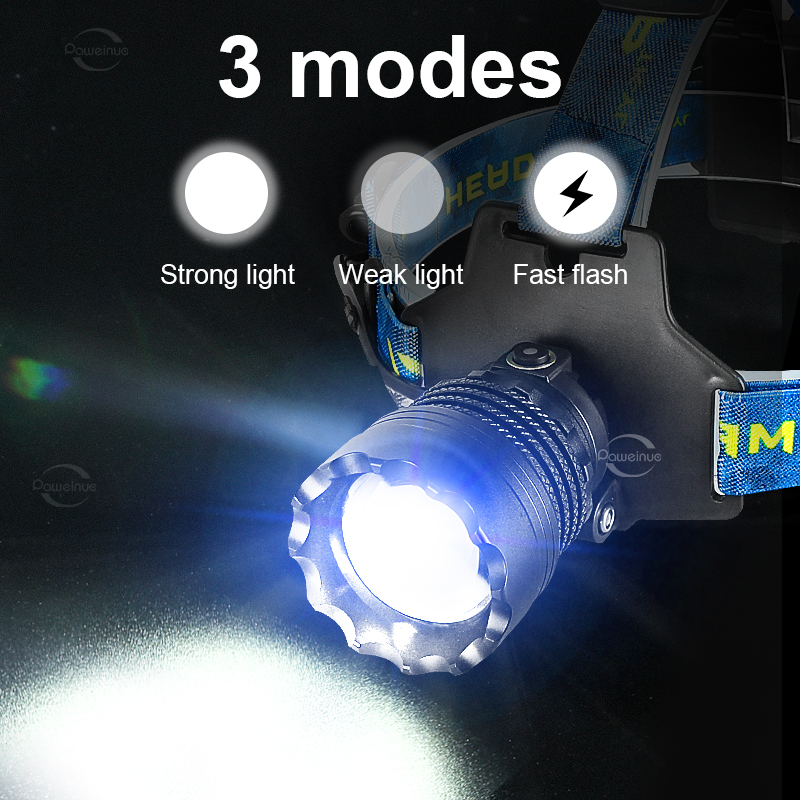 Новинка 2026: Мощный белый лаз – обзор и цена Headlamp Tactical Bright