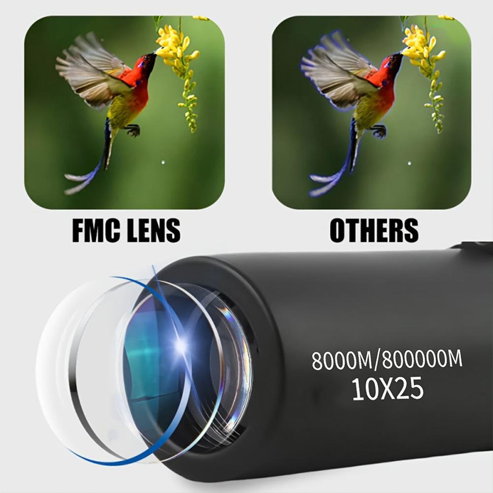 Портативный мощный монокулярны – обзор и цена Monocular Night Vision
